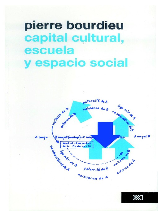 Detalles del título Capital cultural, escuela y espacio de Pierre Bourdieu - Lista de espera